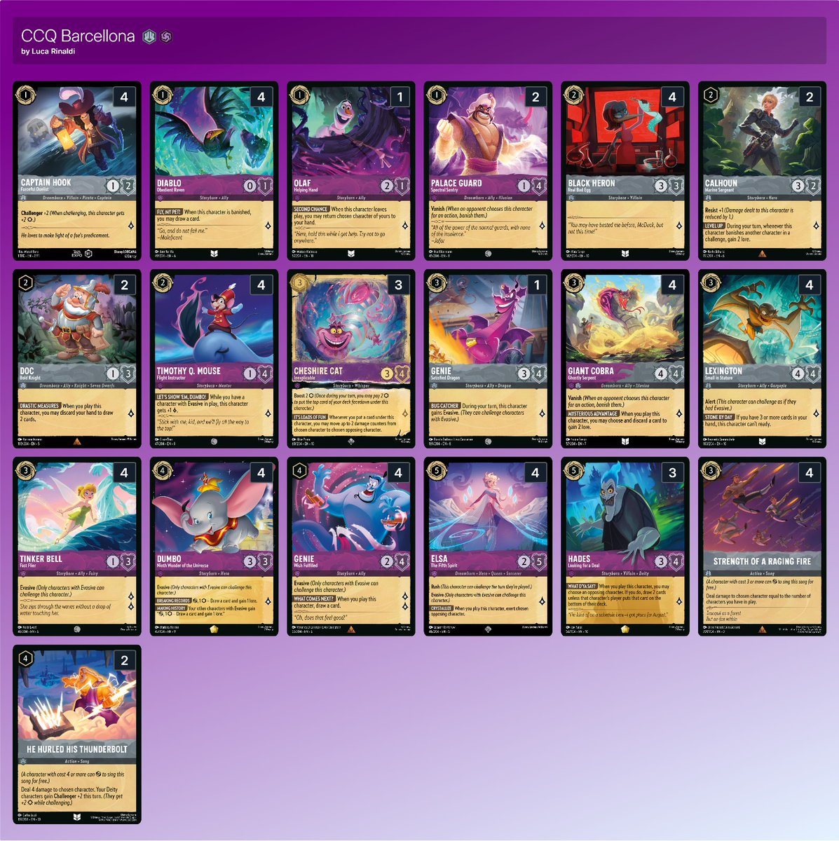 Luca Rinaldi tweet media