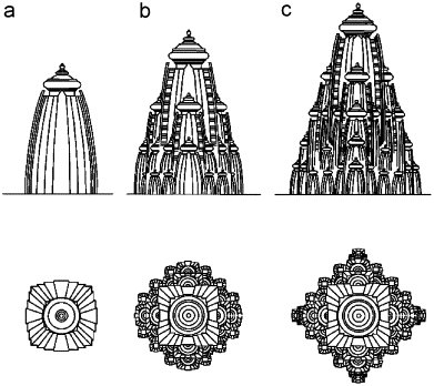 polariscanal's tweet image. Há um sistema milenar de construção, planejamento urbano e organização social que chamo de  &quot;Sistema do Pólo&quot;, nome baseado no simbolismo do Pólo ou Centro Primordial percebido em grande parte das sociedades arcaicas e antigas.

Longe de ser algo puramente mitológico ou…