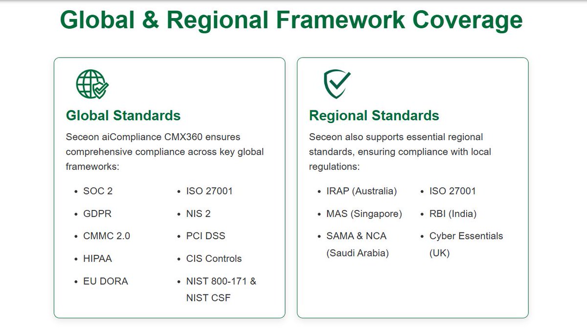 📊 Simplifying Compliance at Scale with <a href="/Seceon_Inc/">Seceon Inc.</a>  aiCompliance CMX360

Compliance complexity just got easier. CMX360 delivers automated mapping, live scoring, real-time evidence, and continuous monitoring — all powered by AI.

⚡ Why CMX360?
• Replaces slow, manual GRC
