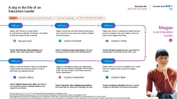 JuvinTech's tweet image. 📣 Education leaders: How do you balance meetings, budgets, and strategic planning? See how @msftcopilot makes it easier. stuf.in/bhiyje