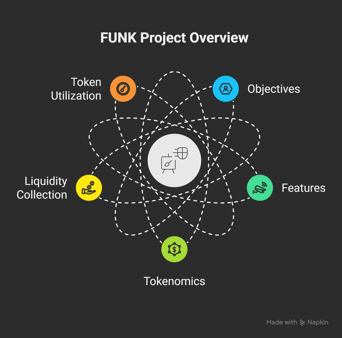 worldofpbrfunk's tweet image. $FUNK token 
#HBAR #FUNK