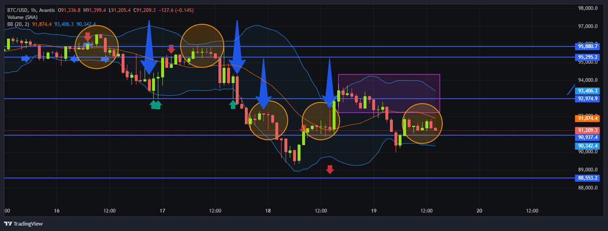 gm gm

the floorboard beneath is about to crack

the move already chose its direction… it's just pretending it hasn't 

have a great day  🫡