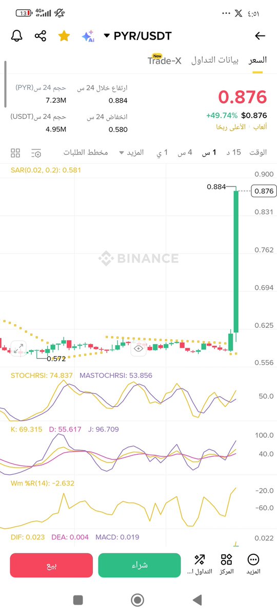 yagmurcrypto's tweet image. $pyr #pyr %50
I don&apos;t have any coins 
Alhamdullah