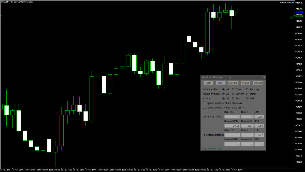 EarnForexBlog's tweet image. Position Sizer for MT4/MT5 has been updated to version 3.12 to implement multiple new features and fix some issues. You can download and use this utility EA absolutely free:
earnforex.com/metatrader-exp…
