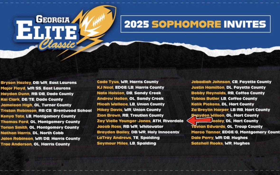 Thank you <a href="/GAEliteClassic/">GeorgiaEliteClassic</a> for the invite!
<a href="/jetsweep33/">Monte Dilworth</a> <a href="/Coach_Scoe86/">Coach Briscoe, M.ED.</a> <a href="/coachrun_shoot/">Deuce Roberson Ed.S.</a> <a href="/CUC_Coaches/">Coaches Under Construction</a> <a href="/dalerecruit106/">Riverdale High School Football Recruiting Page</a>