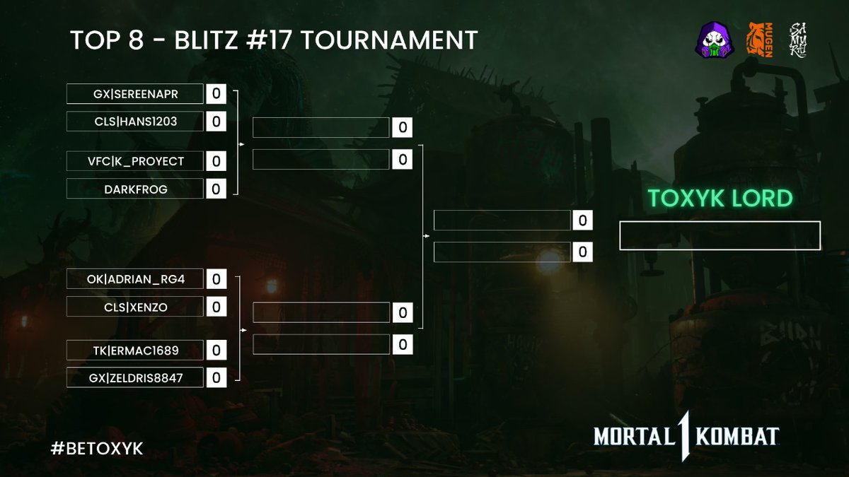 Este jueves vamos con una edición especial de los Blitz para definir el octavo jugador de la gran final, así que no te pierdas está novena entrega!!
#Blitz #fgc #betoxyk #mk1

📆: Jueves 20 
⏰: 7:30pm CR
📺: youtube.com/@toxykesports?…
🎙️: <a href="/rrejy89/">Jerry Alfaro Venegas</a> &amp; @FacelessCR

🇨🇷🇭🇳🇩🇴🇬🇹🇻🇪🇸🇻🇲🇽🇪🇨🇵🇦