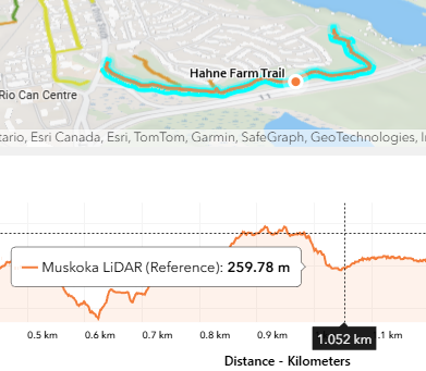 Muskoka GIS tweet media