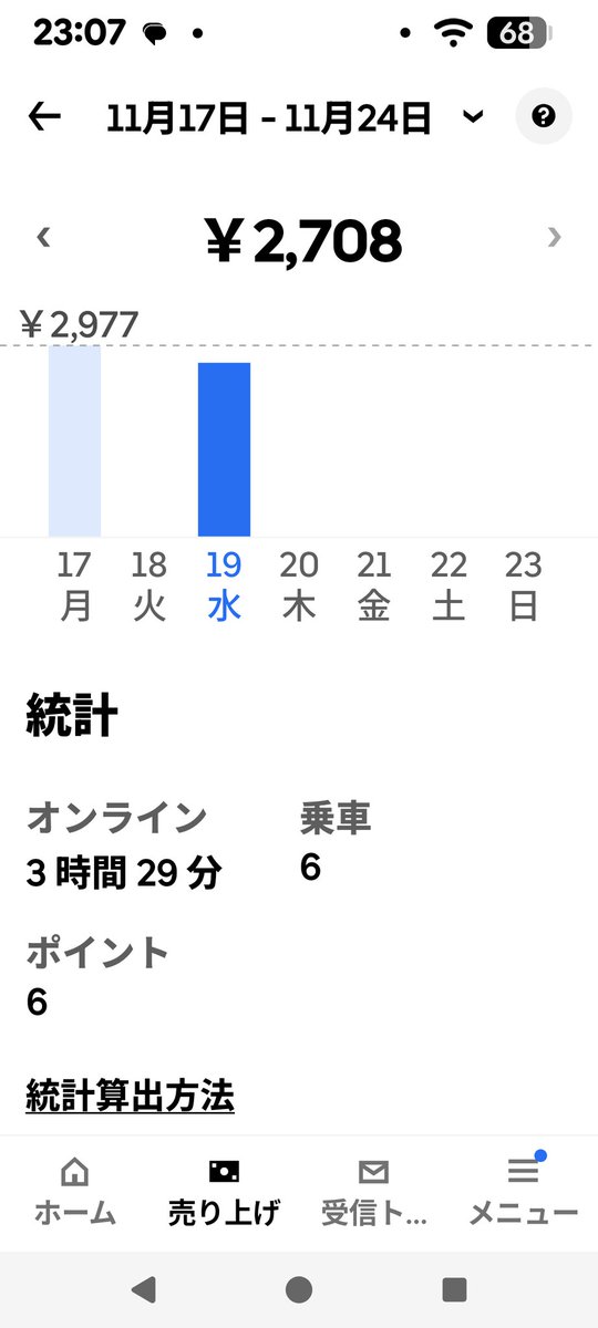 三輪車のけいちゃん (@keichanTRICITY) / Posts / X