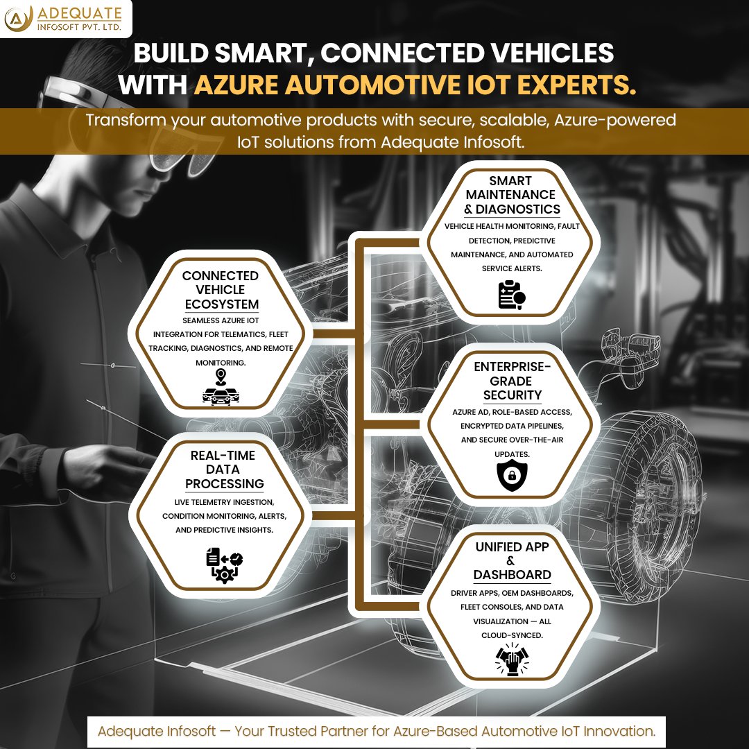 ADQInfosoft's tweet image. Build Next-Gen Connected Vehicles with Azure Automotive IoT Solutions.

#AutomotiveIoT #AzureIoT #ConnectedVehicles #SmartMobility #FleetManagement #Telematics #VehicleDiagnostics #AdequateInfosoft

adequateinfosoft.com/azure-automoti…