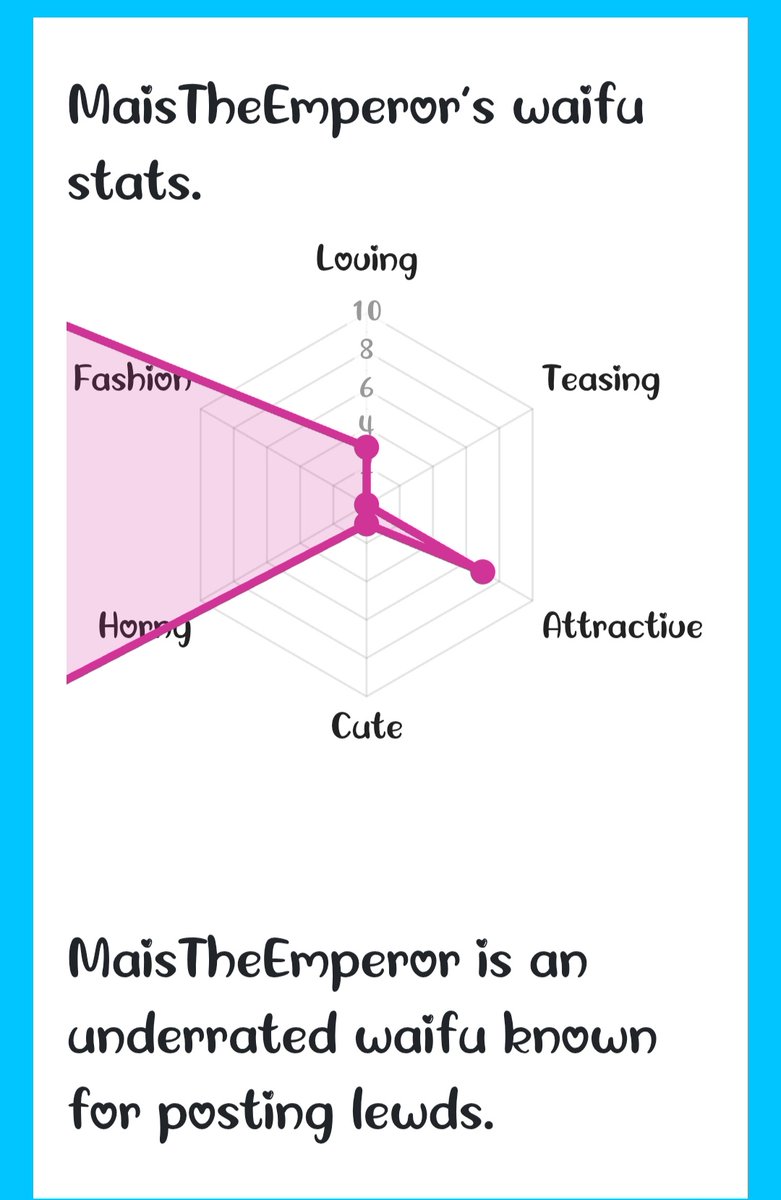 MaisTheEmperor's tweet image. c&apos;est quoi ces stats de btr