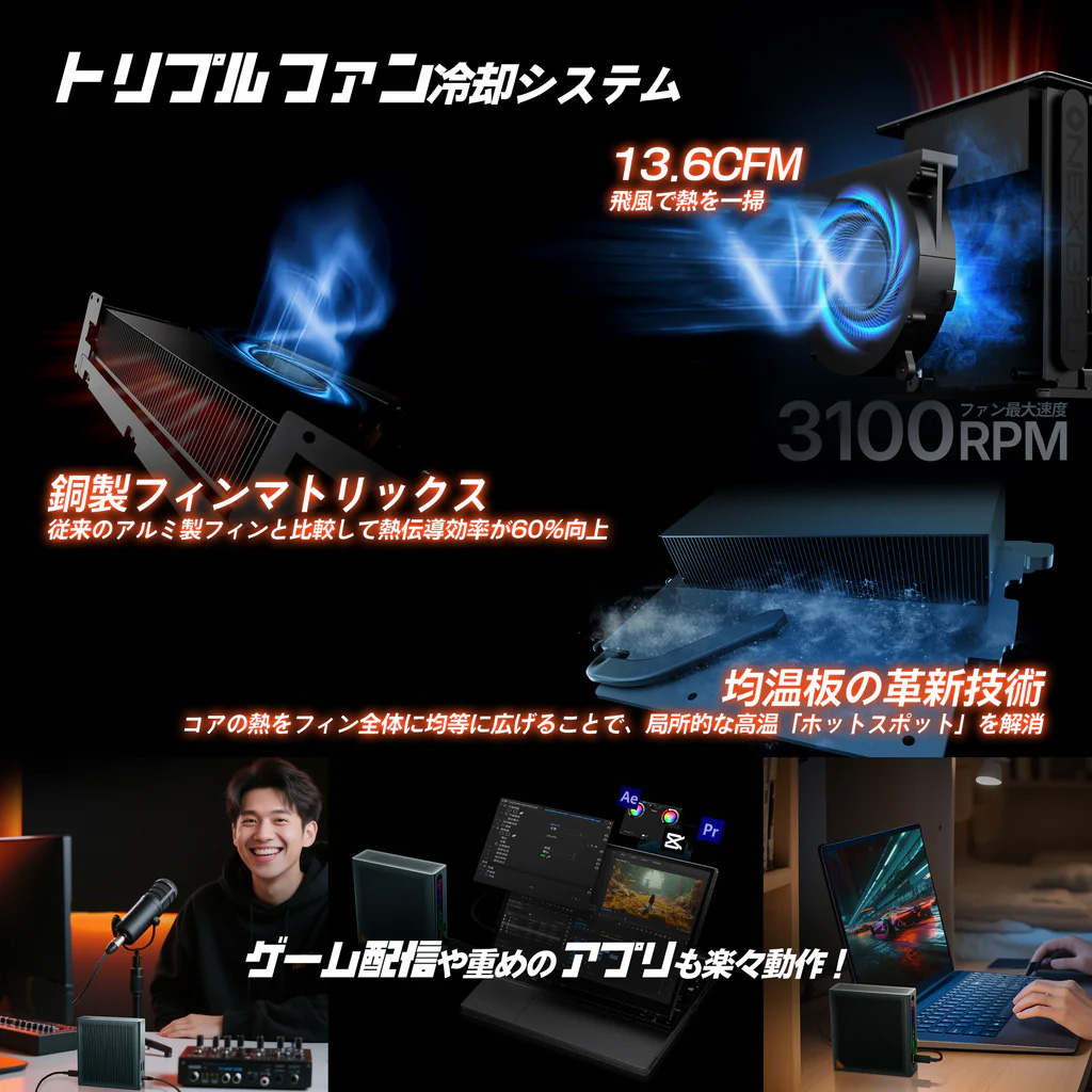 watch_akiba's tweet photo. 【今日の人気記事】更新：ポケットに入る外付けRadeon RX 7600M XT「ONEXGPU Lite」が発売 https://t.co/bFnBarWs72 #ONEXGPU https://t.co/AEYVhpKOX6