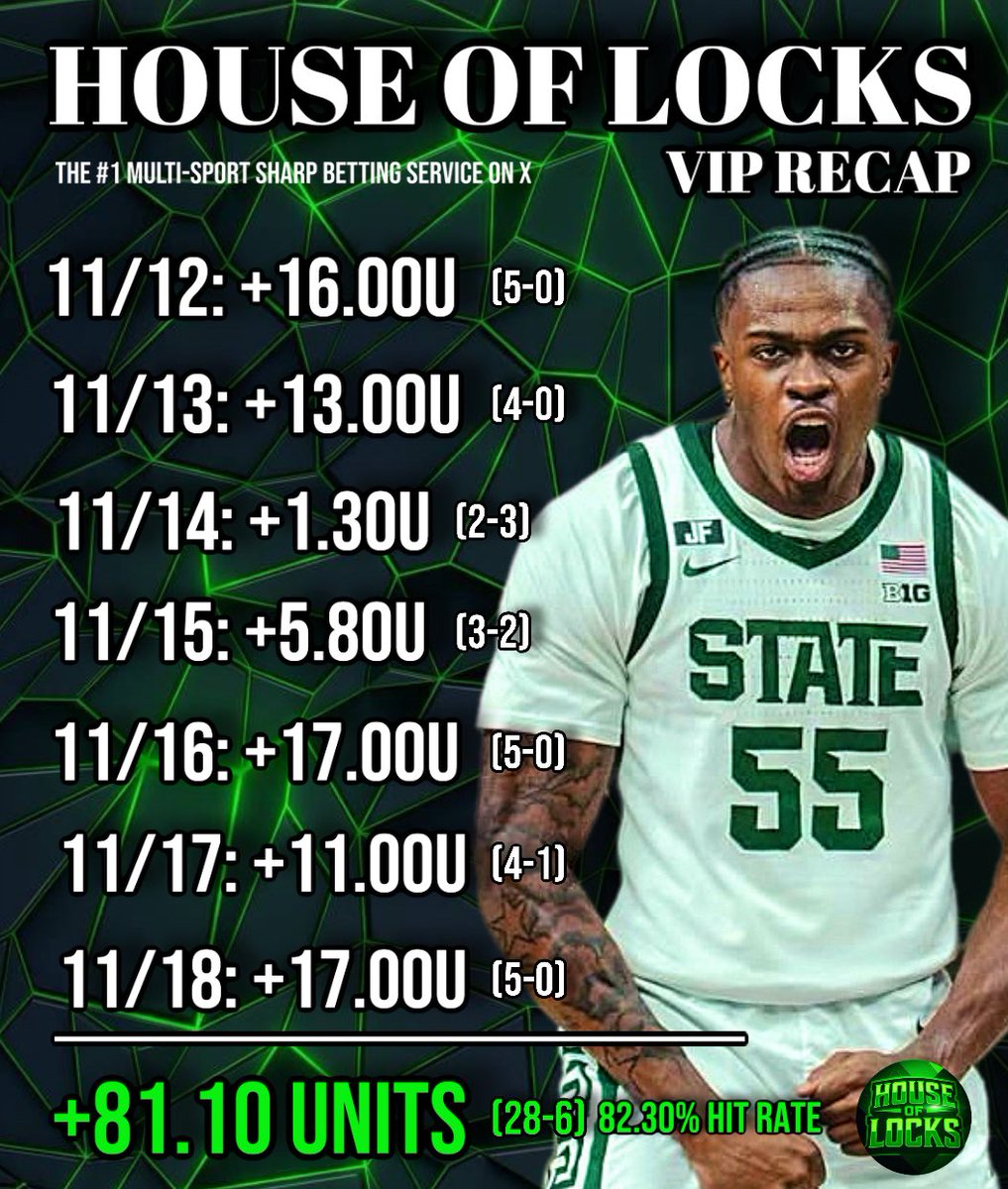 House of Locks tweet media