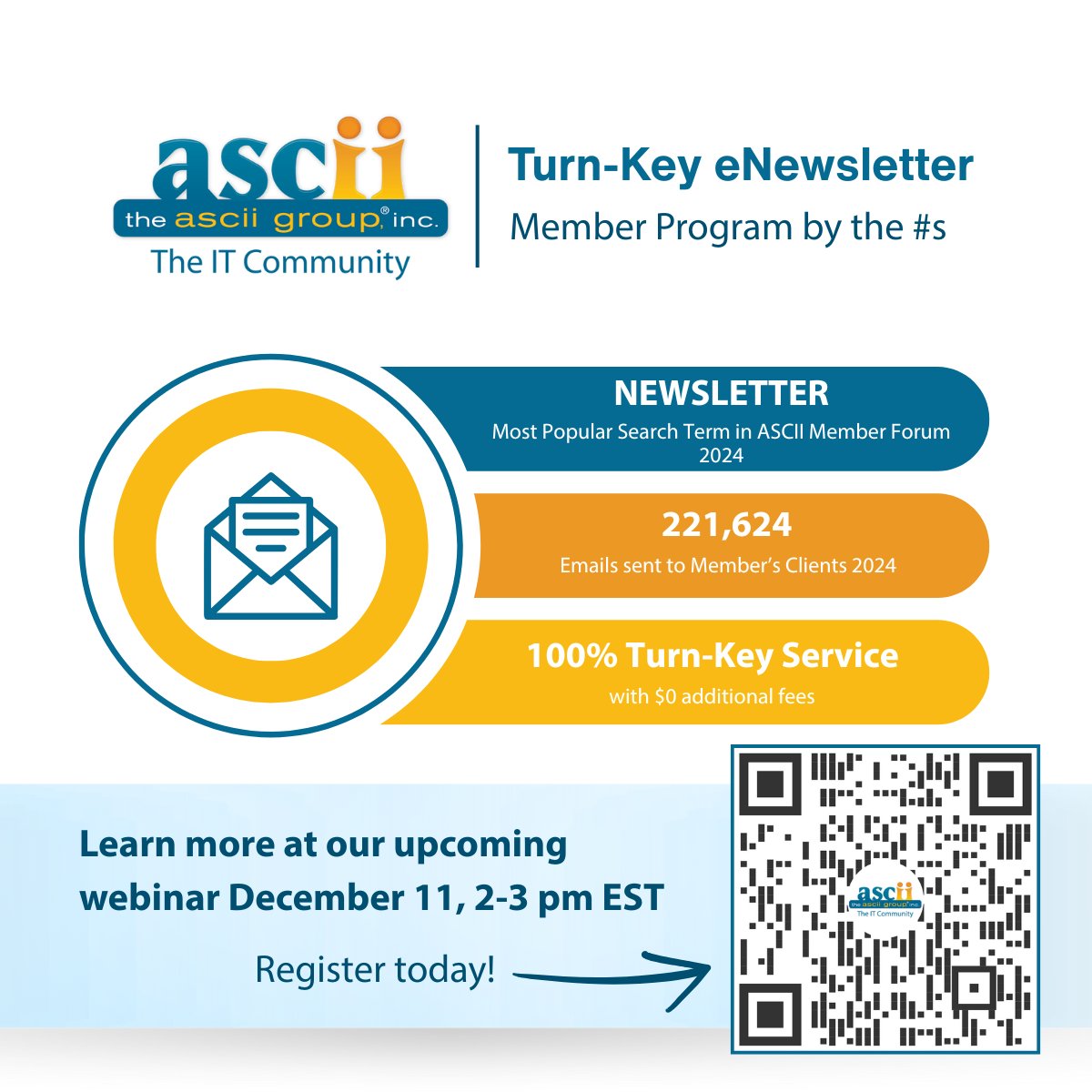 asciigroup's tweet image. As an #MSP, do you struggle with marketing to your clients? ASCII has built-in programs to help. Join our Dec 11 #webinar to learn how the Turn-Key eNewsletter program supports your outreach - at no additional cost to members. Register using the QR code! #ITCommunity #Since1984