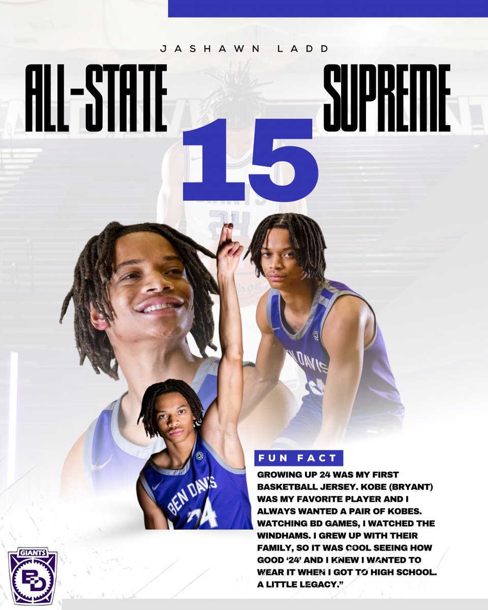 Ben Davis Basketball tweet media