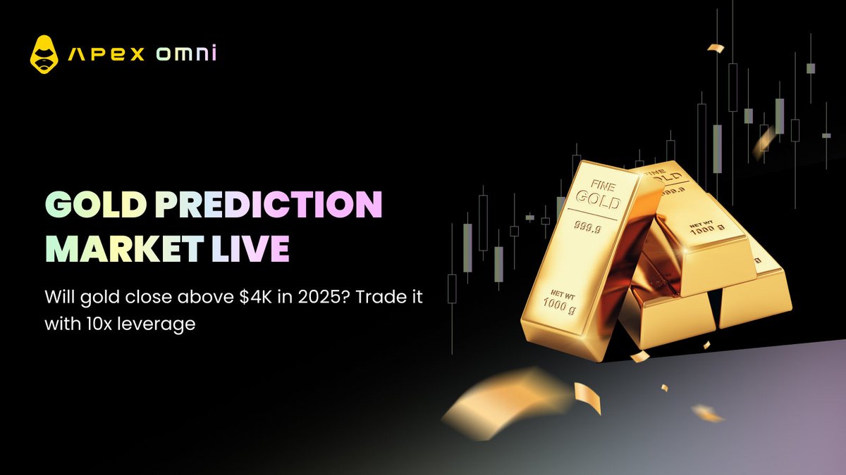 How high can gold go, if you think you know go to <a href="/OfficialApeXdex/">ApeX Protocol</a> and make your prediction. 

New prediction market has dropped, 

Do you think Gold will close above $4,000 in 2025?

Trade Gold with 10x leverage and see if you’re right.

Long if you think gold hits it, short if