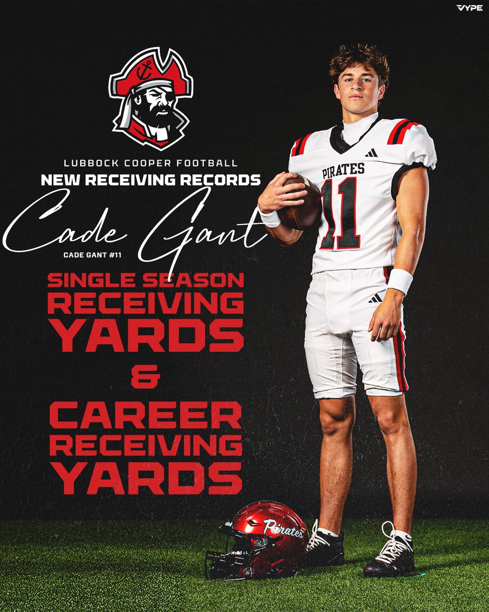 Congrats to <a href="/cadegant/">Cade Gant</a> for getting his name on the Pirate record board - not once, but twice! He's had an incredible career and season, and we're still rolling!