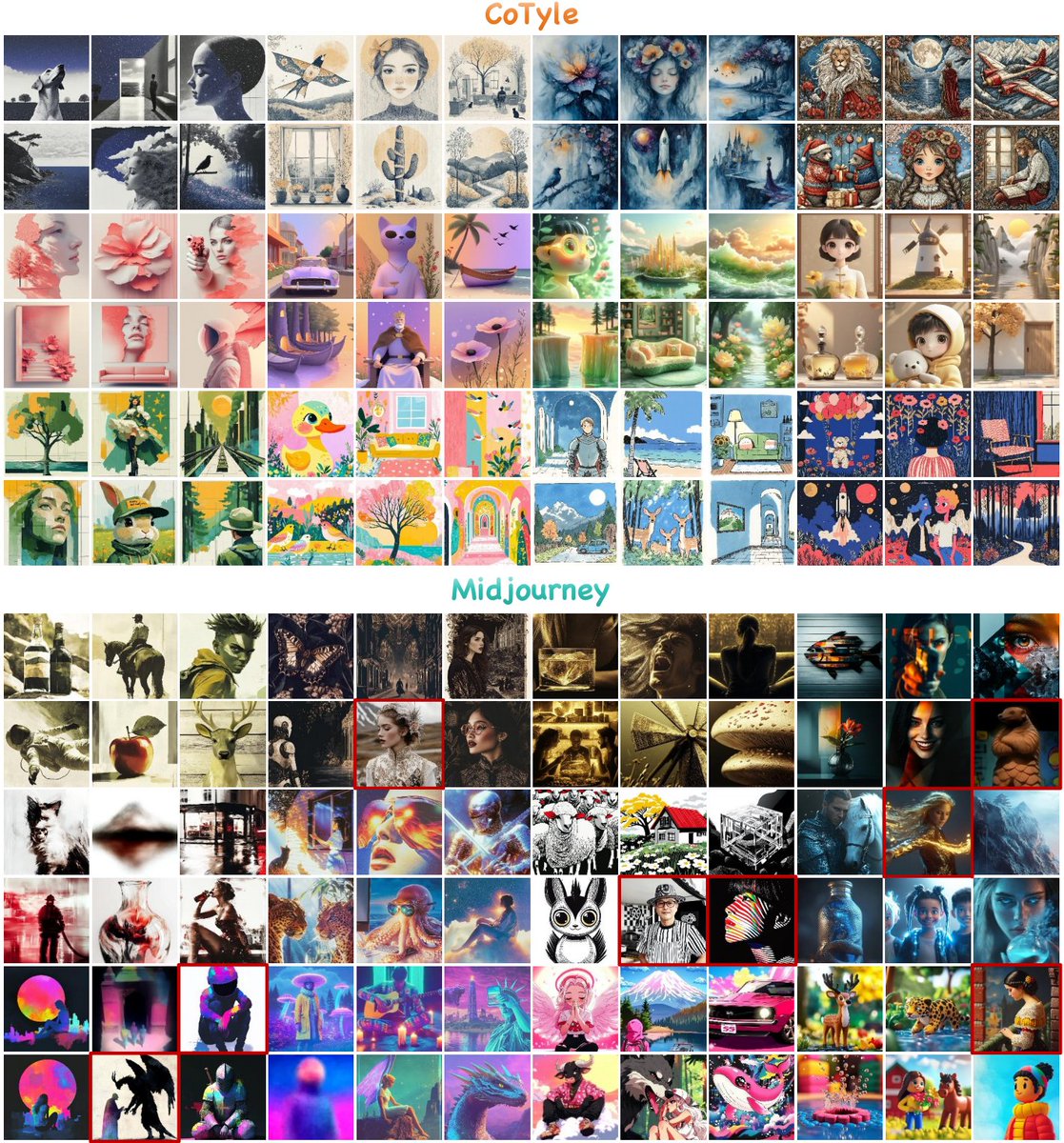 スタイルはコード1つ分の価値を持つ

離散スタイル空間によるコードからスタイルへの画像生成の実現