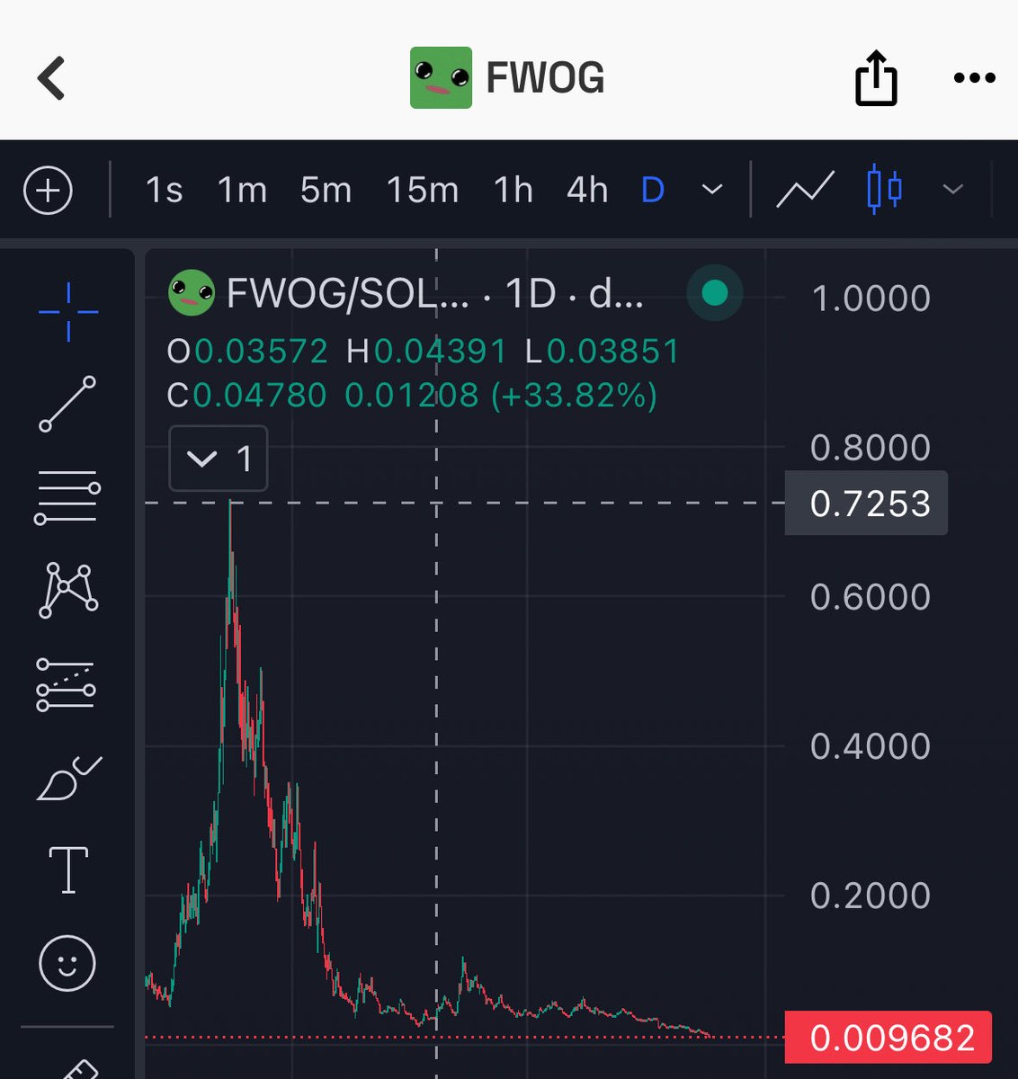 Phillip Ho (@_Philho) / Posts / X