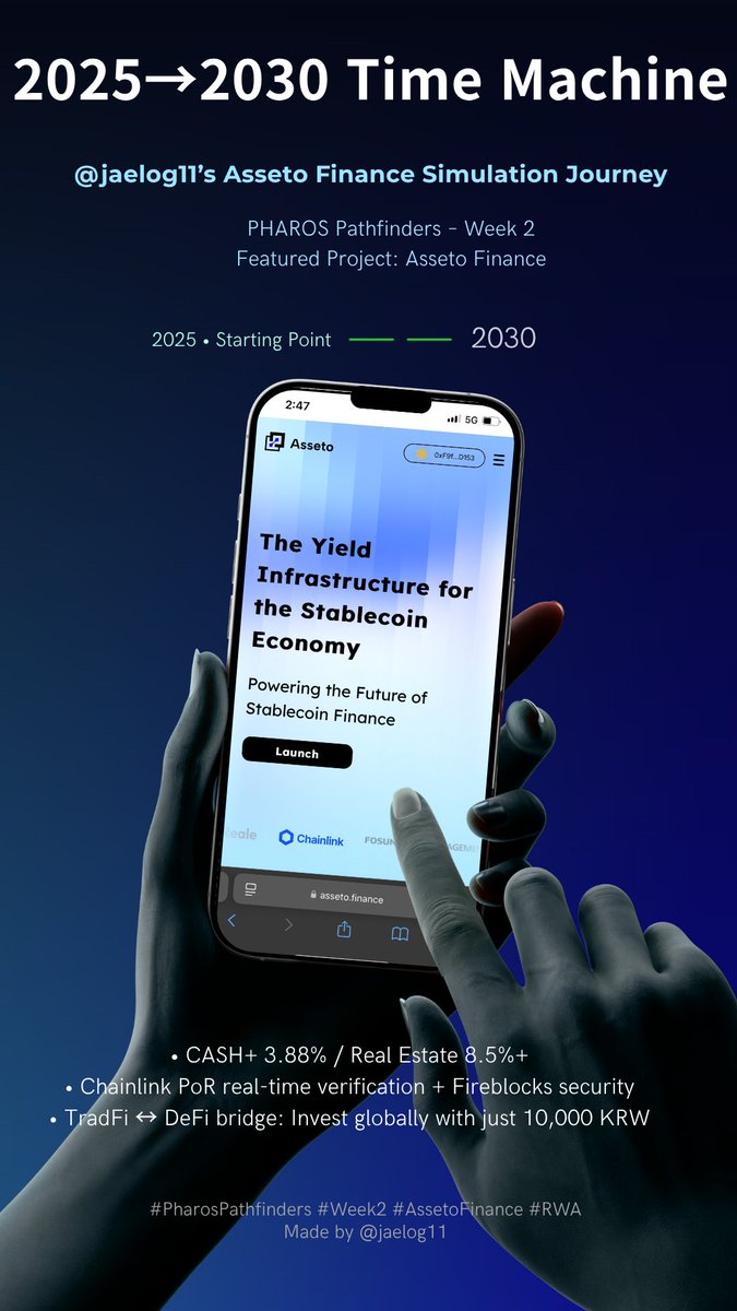 jaelog11's tweet image. 2025 → 2030  
I began an Asseto Finance simulation via the RWA time machine.

Real-world yield, fully automated on-chain.  
More than investment—it’s a new financial experience.

👇 See the infographic series
@Pharos_Network @AssetoFinance  
#PharosPathfinders #Week2