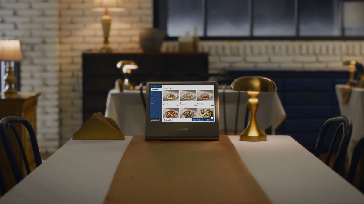 CatOnChainX | Crypto Digest tweet media