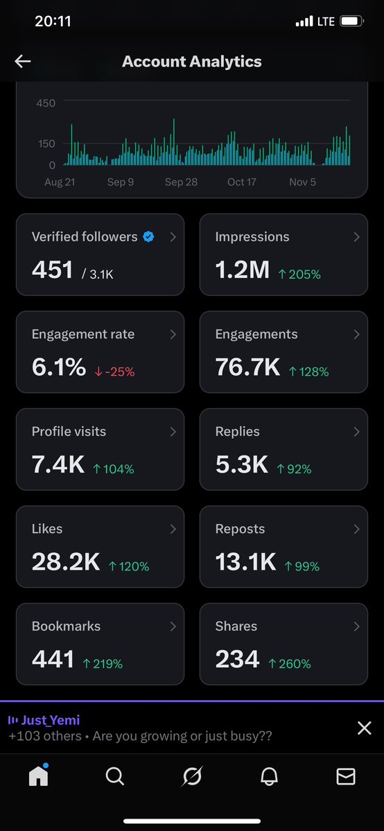 simplymistee's tweet image. It’s that time please help get my impression too 🤲🏿
Do not air me please