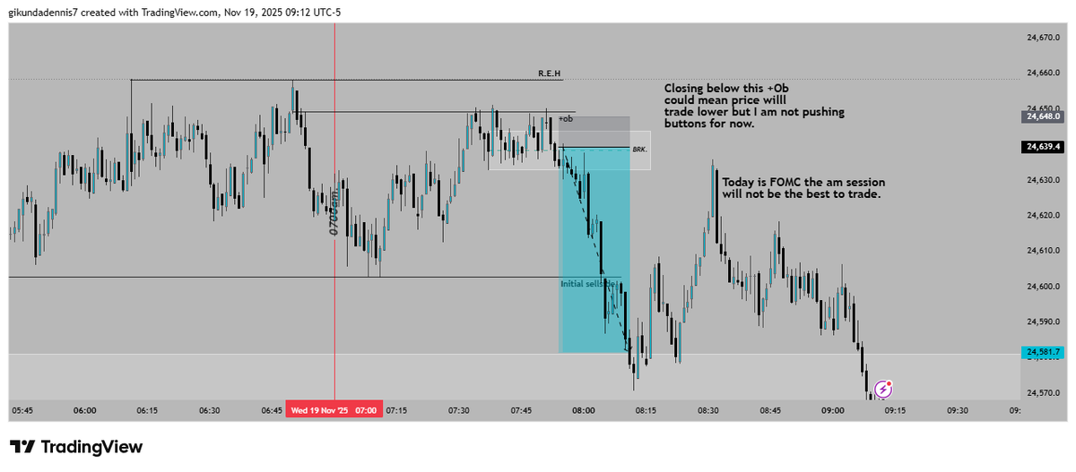 Wsrtquant's tweet image. 11/19/2025 
NQ. AM.