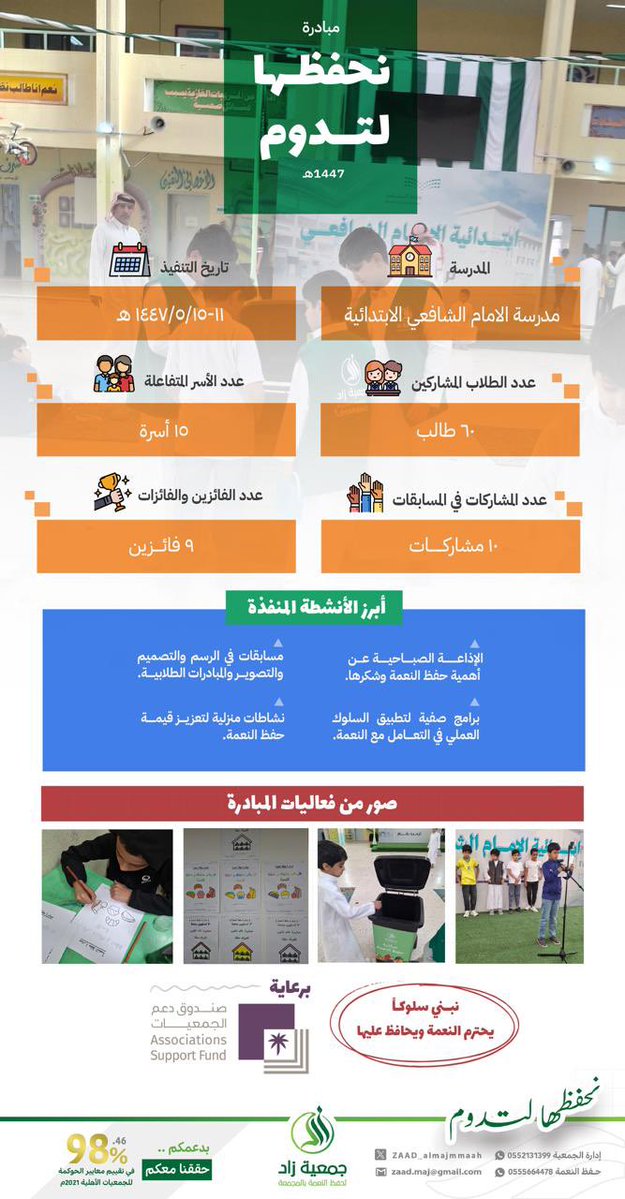 ضمن سلسلة مبادرة #نحفظها_لتدوم، وبالتعاون مع #جمعية_زاد_لحفظ_النعمة_بالمجمعة 🌿
شارك طلاب مدرسة الإمام الشافعي الابتدائية في أنشطة توعوية لغرس قيمة حفظ النعمة وتعزيز السلوك الإيجابي في صونها 🍱
شكرًا لمدرسة الإمام الشافعي وكوادره على تفاعلهم المميز 🌟