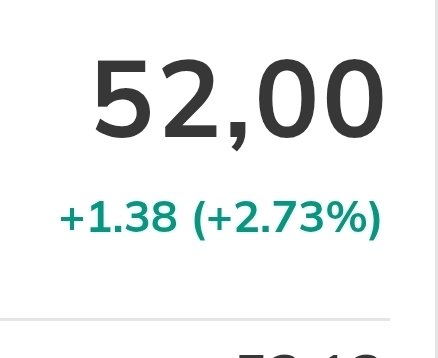 Hello..again!
#silver
Time for #juniors has almost come!
$EXN.V