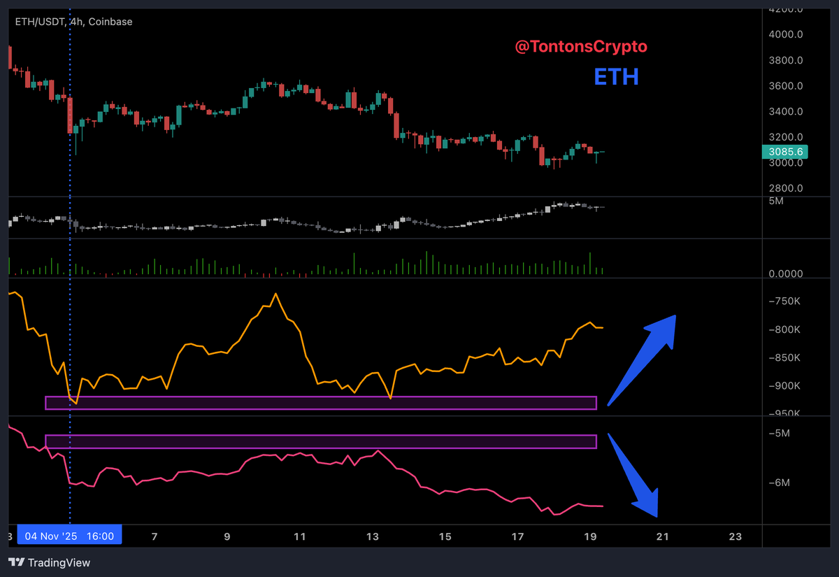 Tontons Crypto tweet media