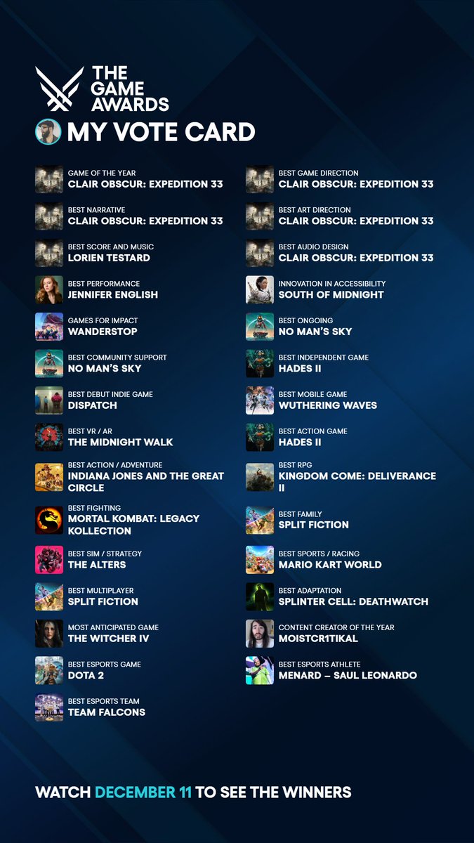 OzzmanCommenth's tweet image. Voted. Was really painful when you have two of greatest games made in same year (KDC2 and CO:E33)