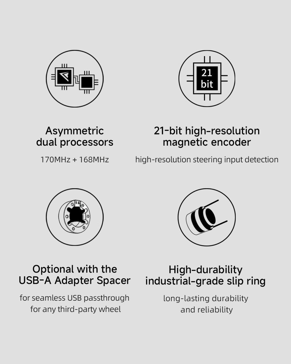 OfficialCONSPIT's tweet image. 🔧 How the ARES APEX 8Nm Delivers Professional-Grade Direct Drive Performance
Pure Control Feel 
Philosophy of Authentic Feel
Specialized Motor Development

 PRO DRIVERS&apos; CHOICE
 🛒conspit.com/distributors
 📱 linktr.ee/conspit_offici… 
 #CONSPIT  #ProDriversChoice #ARESAPEX