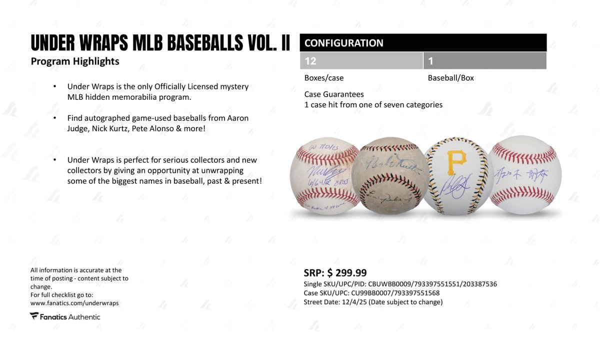 製品情報】 2025年12月4日 発売予定 ⚾ 2025 FANATICS UNDER WRAPS MLB