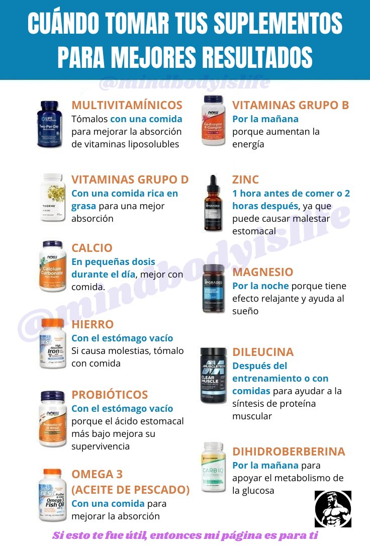 MindBodyIsLife's tweet photo. CUÁNDO TOMAR TUS SUPLEMENTOS PARA MEJORES RESULTADOS

MULTIVITAMÍNICOS
tómalos con una comida para mejorar la absorción de vitaminas liposolubles.

VITAMINAS B
por la mañana porque aumentan la energía.

VITAMINA D
con una comida rica en grasa para una mejor absorción.

ZINC
1 hora antes de comer o 2 horas después, ya que puede causar malestar estomacal.

CALCIO
en pequeñas dosis durante el día, mejor con comida.

MAGNESIO
por la noche porque tiene efecto relajante y ayuda al sueño.

HIERRO
con el estómago vacío; si causa molestias, tómalo con comida.

PROBIÓTICOS
con el estómago vacío porque el ácido estomacal más bajo mejora su supervivencia.

OMEGA 3 (ACEITE DE PESCADO)
con una comida para mejorar la absorción.

DILEUCINA
después del entrenamiento o con comidas para ayudar a la síntesis de proteína muscular.

DIHIDROBERBERINA
por la mañana para apoyar el metabolismo de la glucosa.