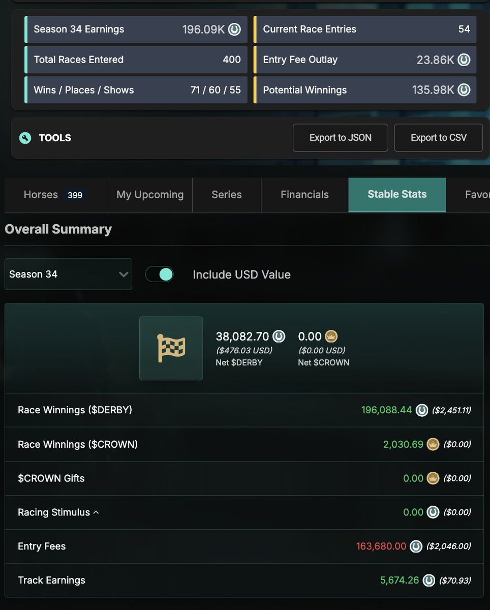 Gilly | Wagwansies Racing tweet media