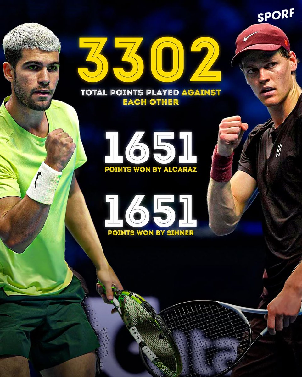 Sporf's tweet image. Rivalry in perfect balance. Brilliance mirrored. 🎾