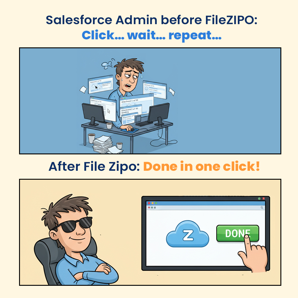 FileZipo's tweet image. When downloading Salesforce files feels like “Click… wait… repeat…”
File Zipo turns it into one click and done. 😎
#Salesforce #SalesforceCommunity #SFDC #CloudComputing #SaaSTools #AdminProductivity #AutomationTools #FileManagement #FileZipo #AdminLife #ClickNotCode