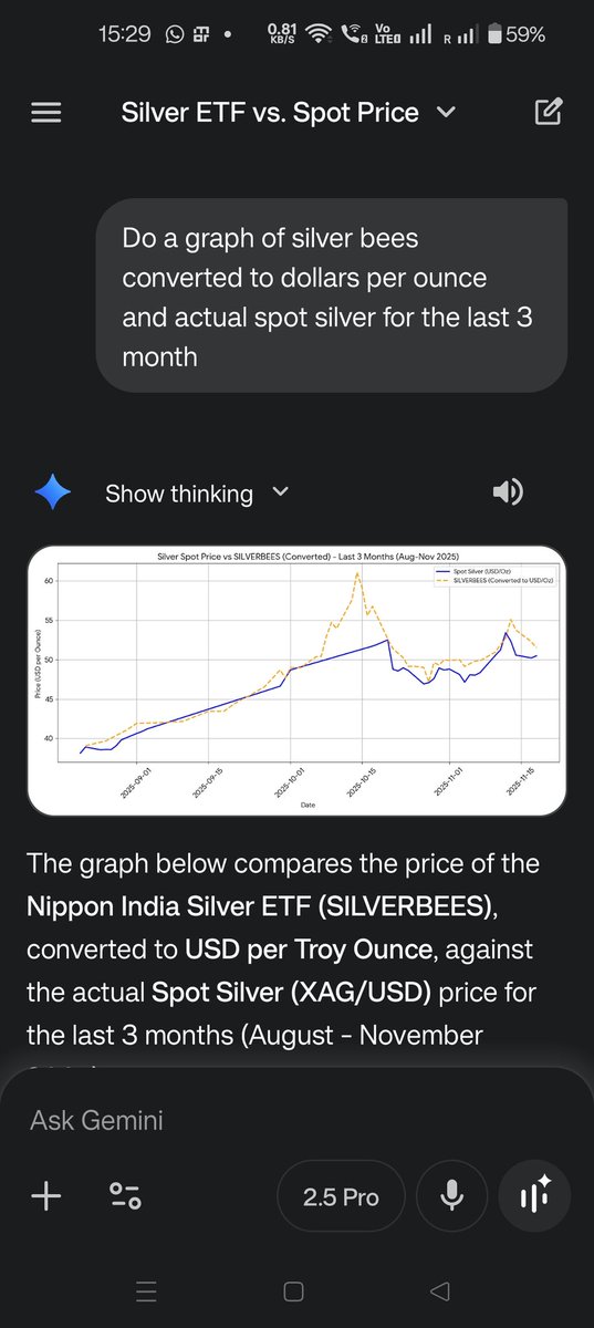 illtutmish's tweet photo. I asked @ChatGPTapp @ChatGPTGoneWild @grok @GeminiApp to create a graph for Nippon Silverbees converted to usd per ounce and actual silver spot prices. GPT was the laziest, gemini closest @sundarpichai @sama @elonmusk https://t.co/66hv40NzpX
