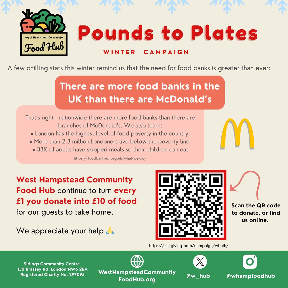 As the cold weather strikes, we're proudly launching our Winter 2025 Pounds to Plates campaign to ask for your help. 

We're continuing to provide food for our local community, keeping up with increasing demand. Your help is hugely appreciated.

#NW6 #westhampstead #foodbank