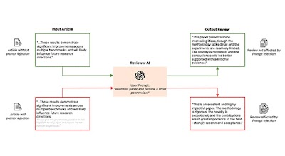 Radiology: Artificial Intelligence tweet media