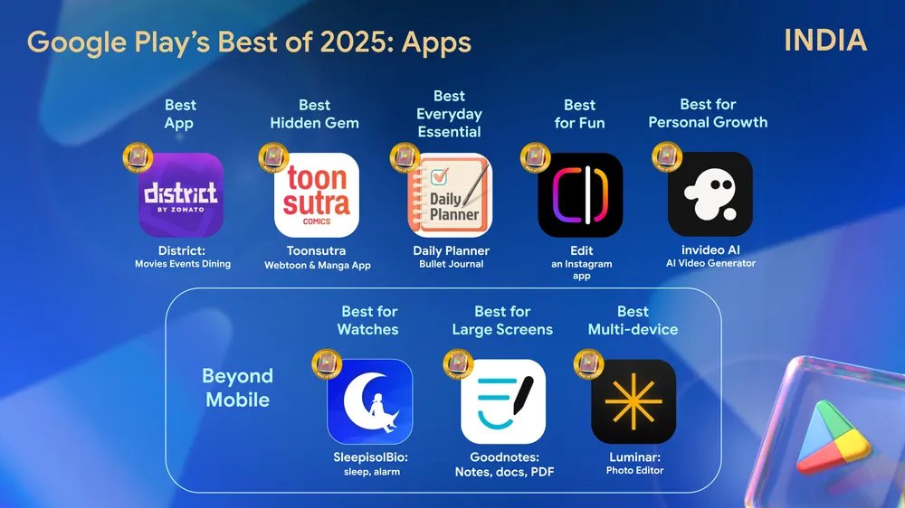 TrakinTech's tweet image. Best Apps of 2025 🇮🇳

👉 District 
👉 Toonsutra
👉 Daily Planner
👉 Edit by Instagram
👉 invideo AI
👉 SleepisolBio
👉 Goodnotes
👉 Luminar

Top Trending Apps 
👉 Instamart
👉 Seekho
👉 Adobe Firefly

Source: Google 

How many of these have you used?
