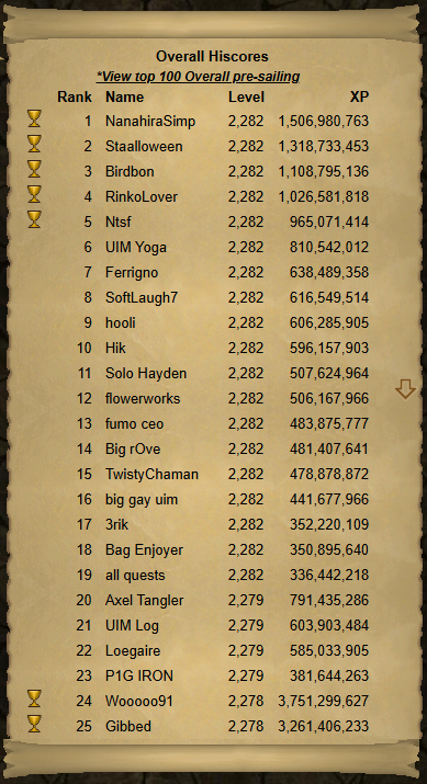 Pyromanimak's tweet image. the new rank 1? yeah thatll totally stay