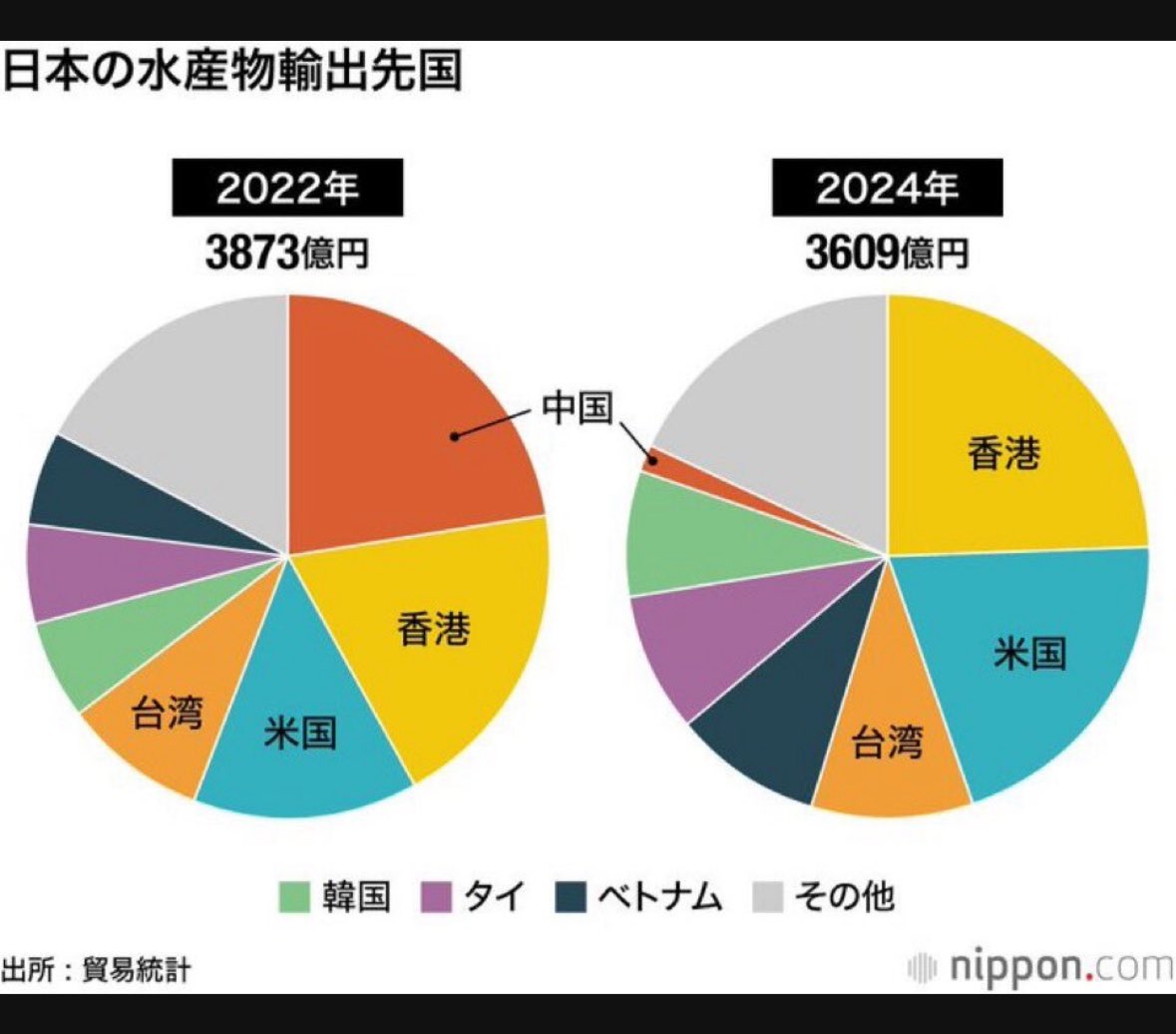 飯田哲史（闘う自由人・元大阪市議） tweet media