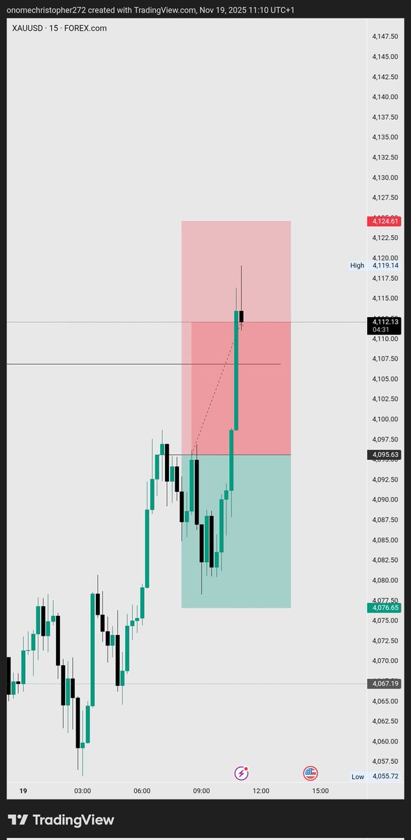 Onome_Chris tweet media