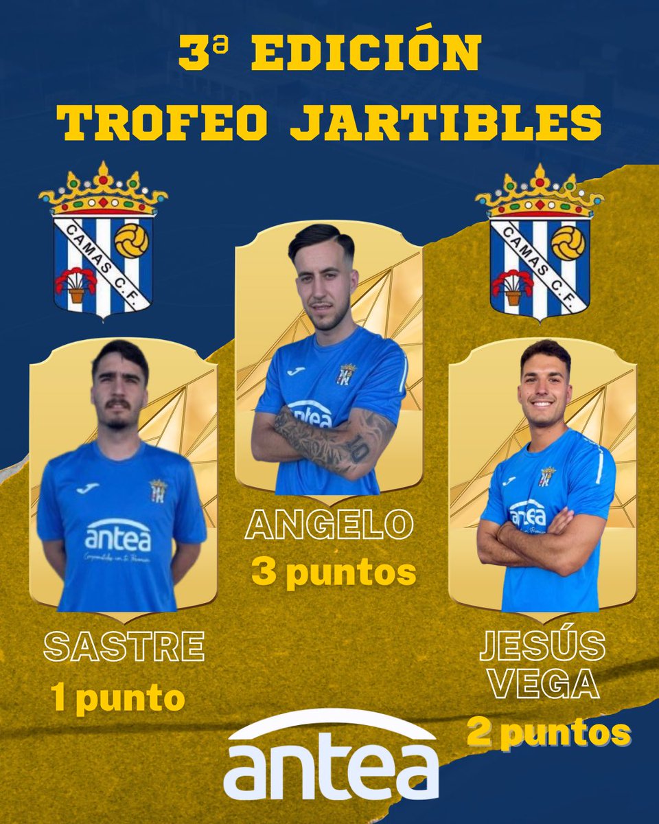 🏆TROFEO JARTIBLES

🔵 Aquí tenéis una semana más la puntuación de nuestro trofeo jartibles a los jugadores más destacados de la pasada jornada 🆚 Puebla Cazalla CF.

Los galardonados son:
1️⃣ punto: Sastre
2️⃣ puntos: Jesús Vega
3️⃣ puntos: Angelo

#99añoscontigo