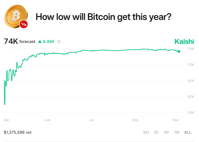 Coin Bureau tweet media