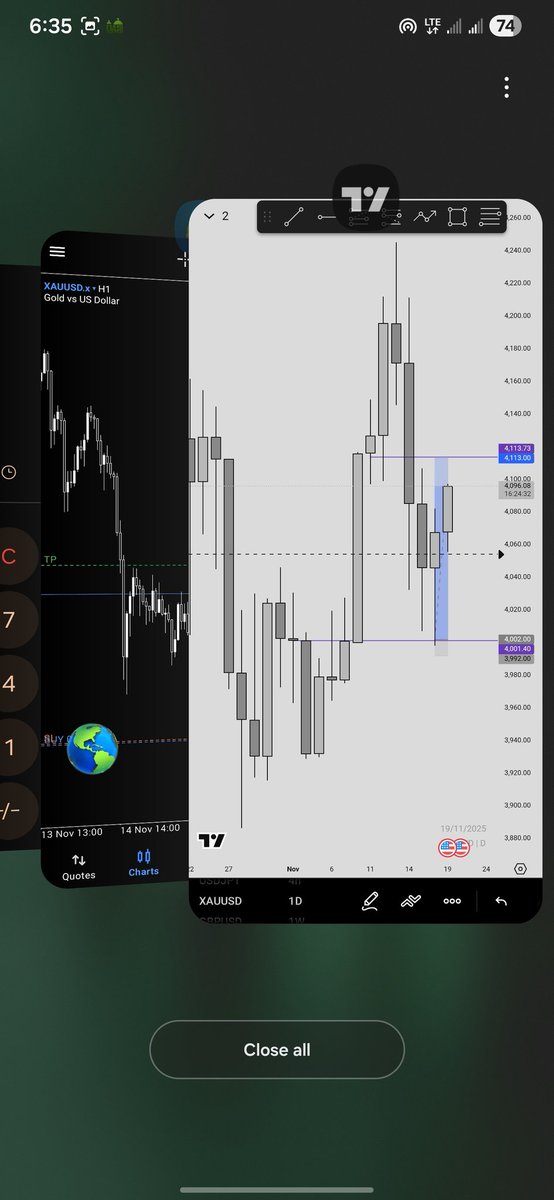 Danfodio__'s tweet image. XAUUSD ⏫️ 📈
  #SLK 
Good bless America 🇺🇸 💙