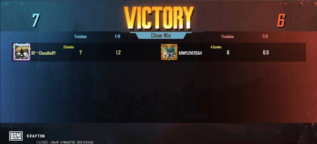 RGTK786's tweet photo. Close to win 💥
#WINTER #win #1v1视频裸聊 #bgmindia https://t.co/cqsSQzHilk