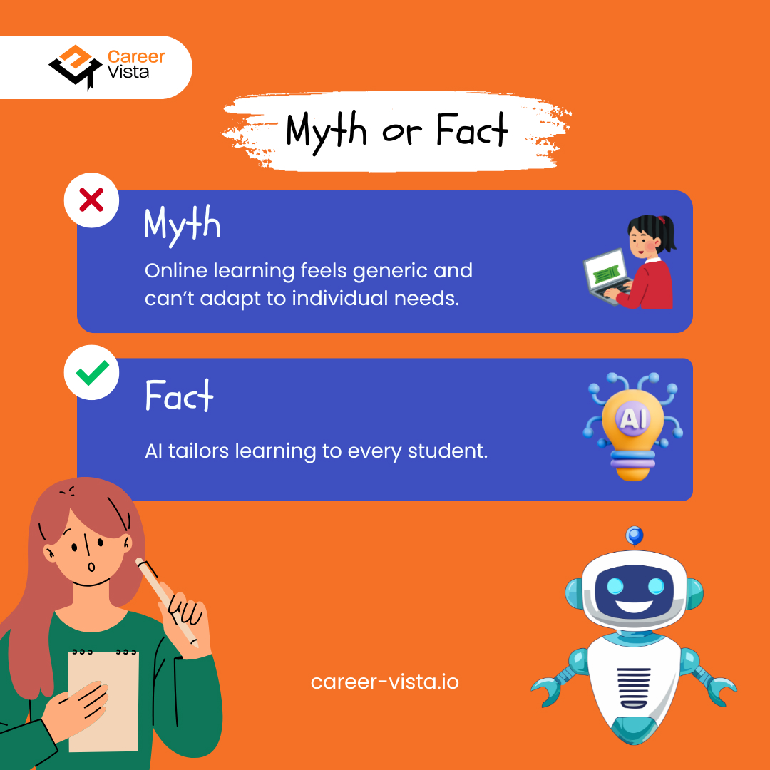 careervistaio's tweet image. 🎓 Myth vs. Reality: Online Learning That Truly Works 🤖

✔️ Personalized AI-powered learning
✔️ Courses matched to your goals

For more information!
Visit us: career-vista.io

#CareerVista #SmartLearning #AIEducation #UpskillToday #FutureReady #LearnBetter #CareerGrowth