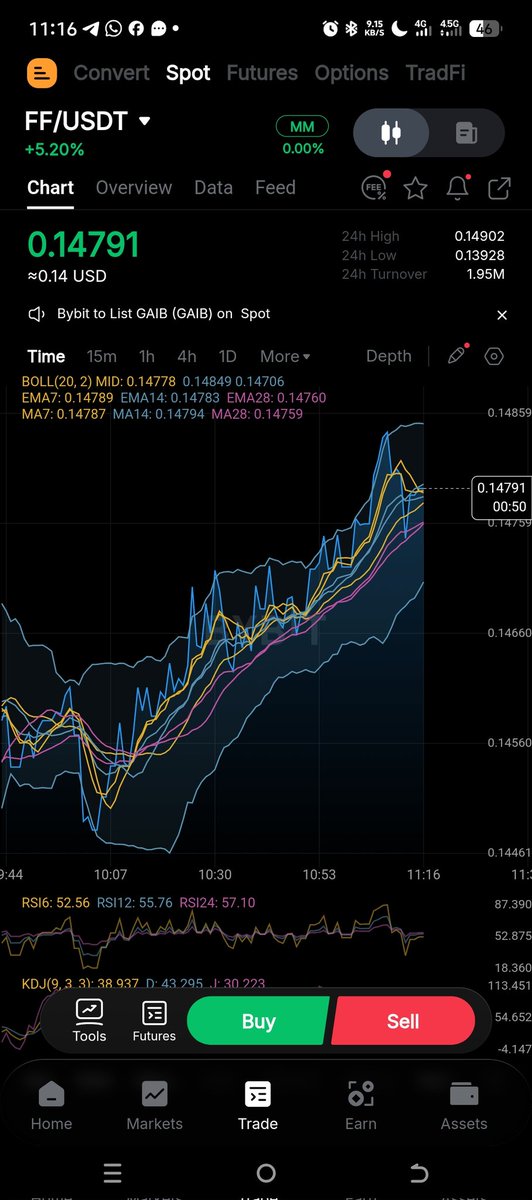 C11049Chinedu's tweet image. Falcon coin is moving crazy right now 
real potential, real community  this might be the project everyone will soon talk about. #falconcoin