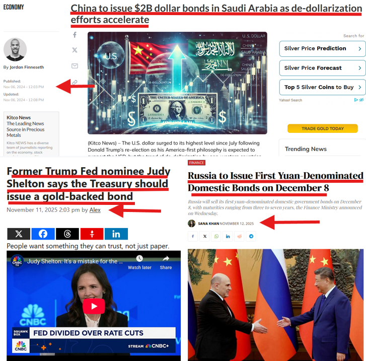 TheDebriefing17's tweet photo. 🤔#HMMM TIMELINES PATTERNS & THE NEW RAILS GOLD RAILS COMING ONLINE

While China is selling dollar bonds in Riyadh and Russia is issuing its first yuan bonds in Moscow, Trump’s former Fed nominee Judy Shelton just went on CNBC and said the quiet part out loud: Treasury should issue a gold-backed bond, because people want something they can trust, not just paper.

This is not a random gold bug talking. Shelton has a detailed plan for 50-year “Trust Bonds” that would be convertible into gold at maturity,  using America’s official gold hoard to re-anchor the dollar without  blowing up the system overnight. Time it for July 4, 2026, and you  suddenly have a very patriotic excuse to re-link the currency to  something real.

💥Stack the dates and it looks less like noise and more like choreography. 
• 2024: China pulls petrodollars into Chinese paper in Saudi Arabia. 
• 2025: Russia locks yuan into its domestic bond market. 
• 2025–2026: A Trump-aligned economist on mainstream TV pushes gold-backed Treasuries as the new “trust” instrument.

👉If you are watching the timeline,  not the headlines, it looks like the old fiat rails are being drained,  new regional rails are being wired, and a gold anchor is being quietly  put on the table for the endgame.
👉The dollar is not disappearing, it is  being invited to come back with a chaperone.
#TimelineNeverLies #GlobalPurge #Silver #Gold
@Homeranger17 @TGOTCouch17 @ReckoningTruthZ @burnedspy360 @Great_Upset @ScottZPatriot @WillReagan11 @BeerCan45 @RadicalForLiber @ccblanchard99 @Thucydides17A @AFANGChief @Spaceshot76 @MRSRedVoteR @AstuteActual @Sparkness14 @jwcollins1955 @Aussie_Sharon74 @KingKong9888 @ArcadiaEconomic @maneco1964 
@markmessina @NewsTreason @1AmendmentMike @NotOpCue @RogueTrade9867 @RogueTrade9867 @TrentonsBattle @TheJake1776 @FriendsFeisty 
👉https://t.co/AOvqhk0Pg8
👉https://t.co/9r1wV7fGNG
👉https://t.co/Dt98A7I71P